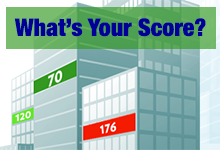 What Is Your Score?