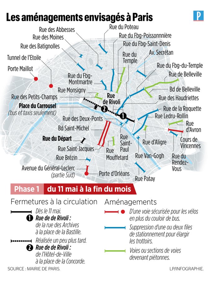 Paris proposed changes map